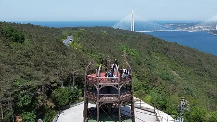 Öğrenciler Gözlem Yaptı