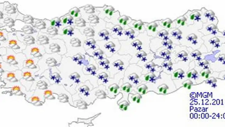 Bu hafta hava nasıl olacak?