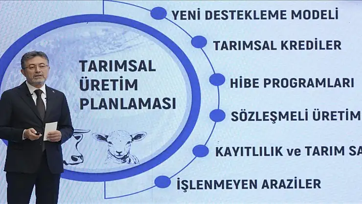 'Ürünlerin belirlenen şartlarda üretilmesini sağlamak odak noktamız'