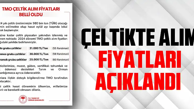 Çeltikte alım fiyatları açıklandı