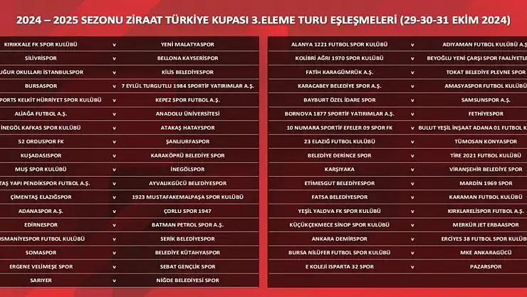 3. Eleme Turu eşleşmeleri belli oldu