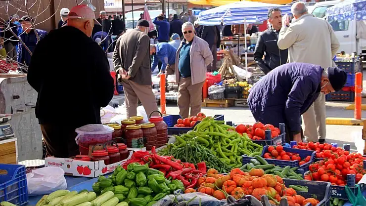 Ekim ayı enflasyon rakamları açıklandı