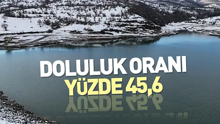 Doluluk oranı yüzde 45,6