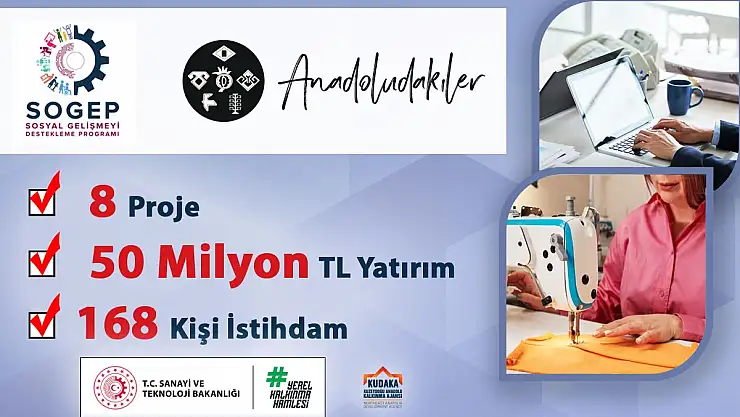 KUDAKA'dan bölgeye 50 milyon TL yatırım yaptı