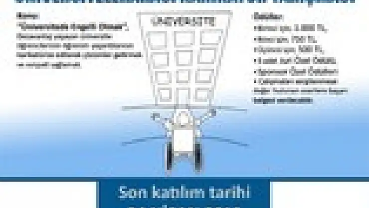 OMÜ'den 'Üniversitede Engelli Olmak' Konulu Karikatür Yarışması'