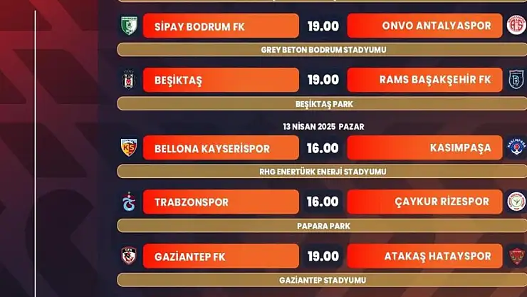 Süper Lig'de 31. haftanın programı belli oldu