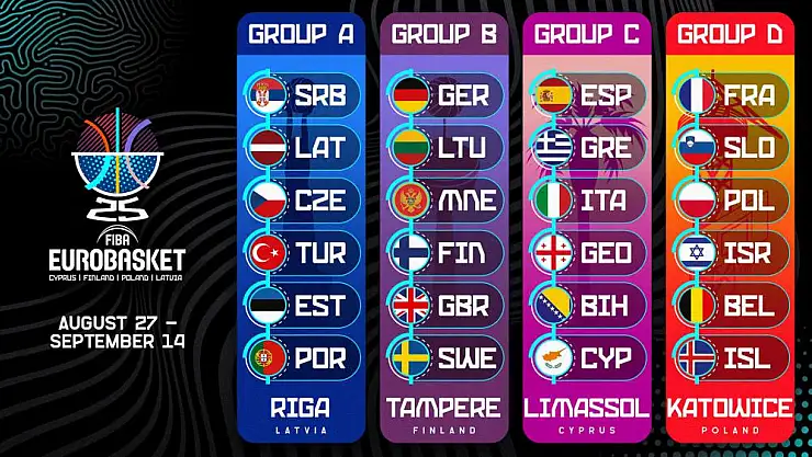 A Milli Takım'ın, 2025'teki maç takvimi belli oldu