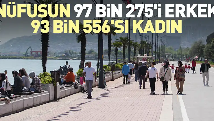 Genç nüfusun 97 bin 275'i erkek, 93 bin 556'sı kadın