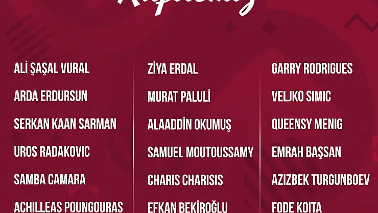 Sivasspor'un Samsunspor kafilesi açıklandı