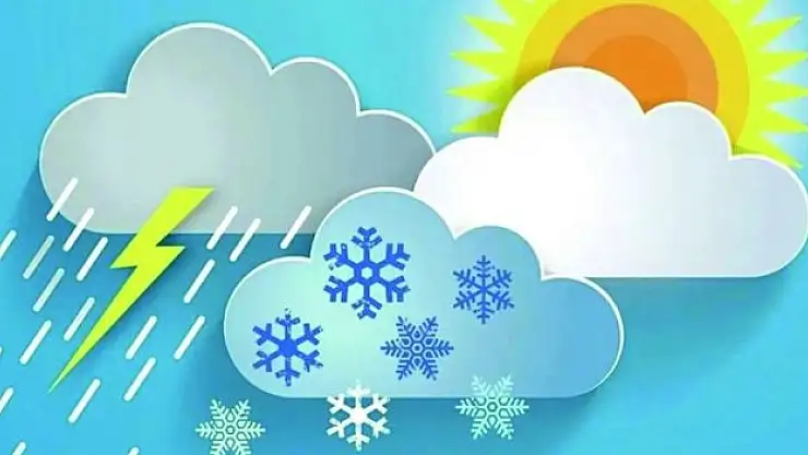 Yurt geneli parçalı ve çok bulutlu