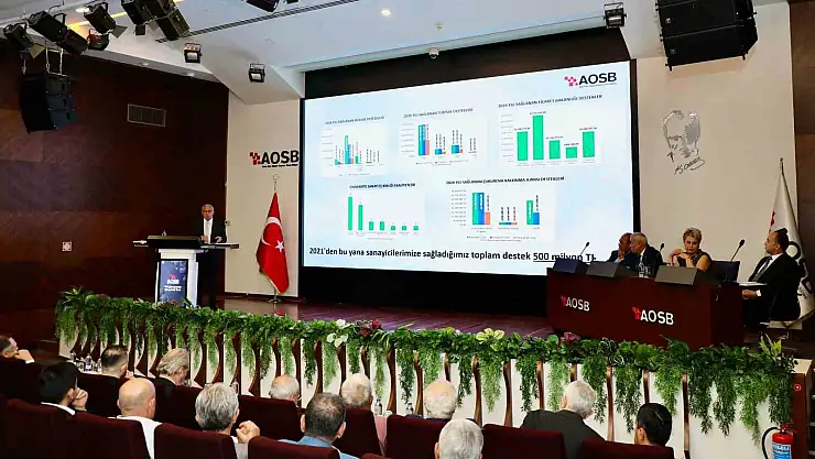 19. Genel Kurulda güçlü büyümesini duyurdu