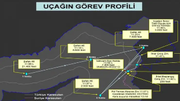 TSK: Uluslararası hava sularında düşürüldü