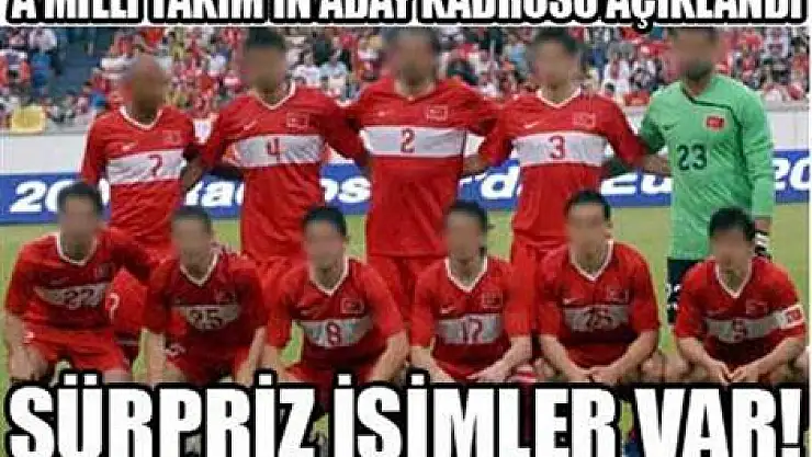 A Milli Takım kadrosu açıklandı