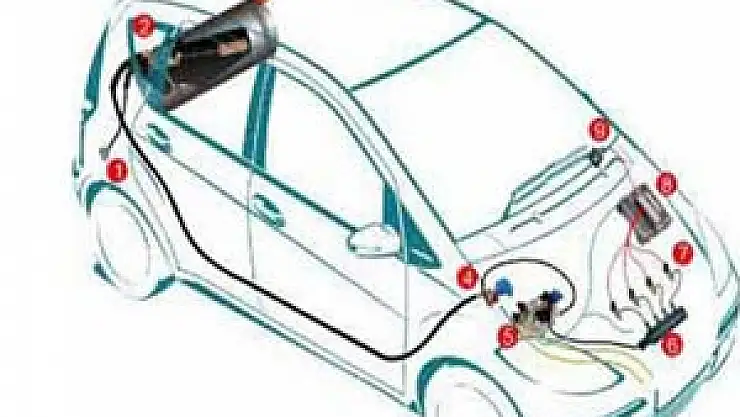 LPG denetimi artıyor