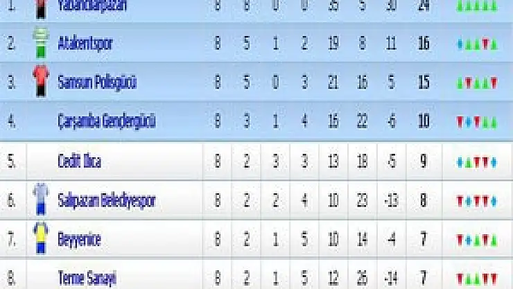 Beyyenicespor'un nefesi galibiyete yetmedi