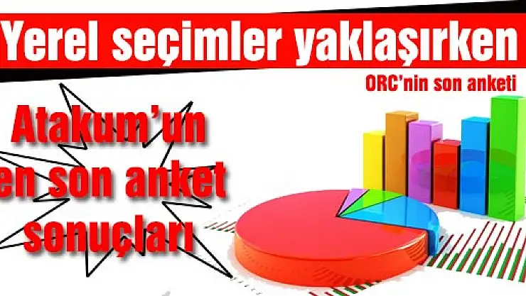 Yerel seçimler yaklaşırken Atakum'un en son anket sonuçları 
