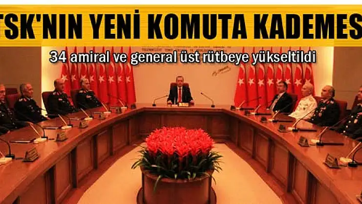 YAŞ kararları Cumhurbaşkanı Gül tarafından onaylandı