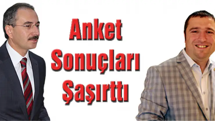 ORC nin anketinde: Köse, Dündar'a sürpriz yaptı