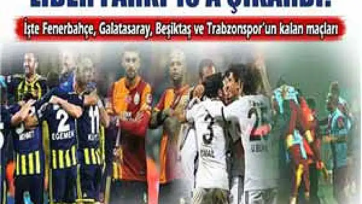 Fenerbahçe puan farkını 10'a çıkardı