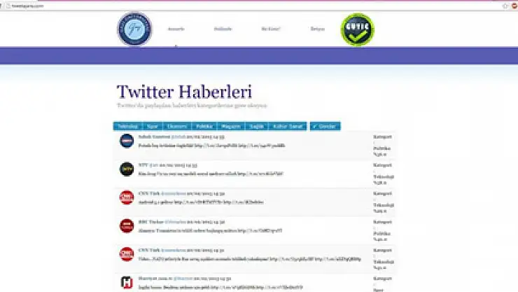 Gazili öğrenciden Twitter'a 'zeki sistem'