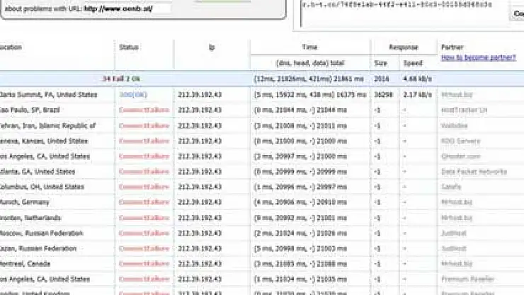 Türk hackerlar Avusturya Merkez Bankası'nı hackledi