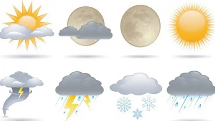 7 Haziran 2015 yurtta hava durumu