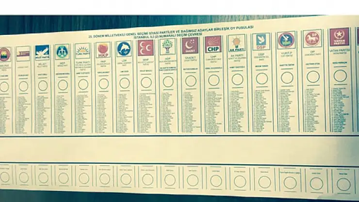 İstanbul'da seçmen pusulalarında bağımsız aday karmaşası