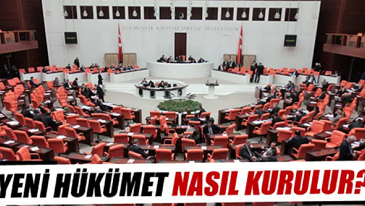 KOALİSYON NEDİR? ŞİMDİ NE OLACAK?