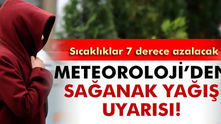 2 Ekim 2015 yurtta hava durumu