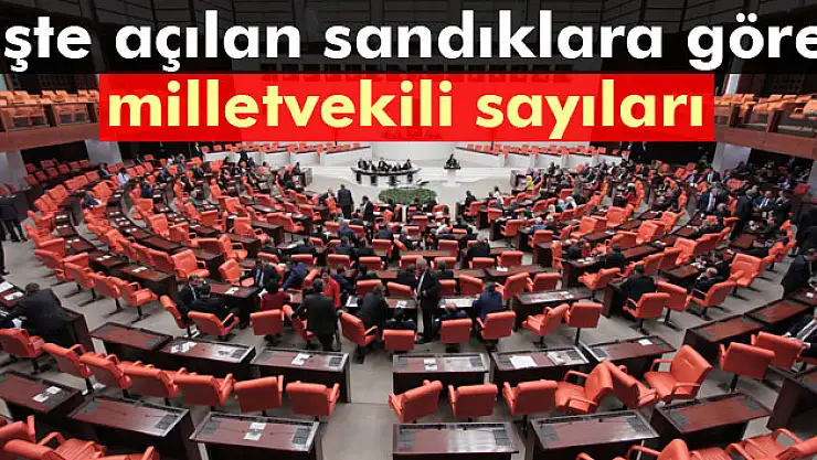 1 Kasım 2015 seçimine göre partilerin milletvekili sayısı