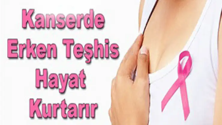 Meme Ve Rahim Ağzı Kanserinde Erken Teşhisin Önemi