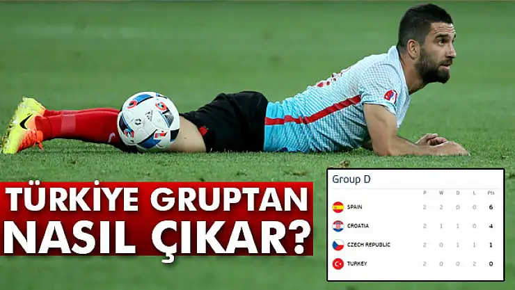 Türkiye gruptan nasıl çıkar? İşte son puan durumu...