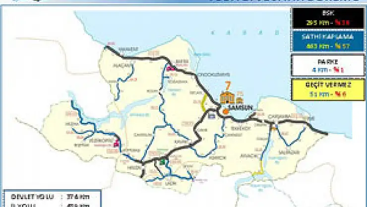 Karayollarından Samsun'a 1 milyar TL'den fazla yol yatırımı 