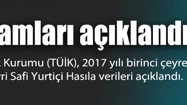Büyüme rakamları açıklandı!