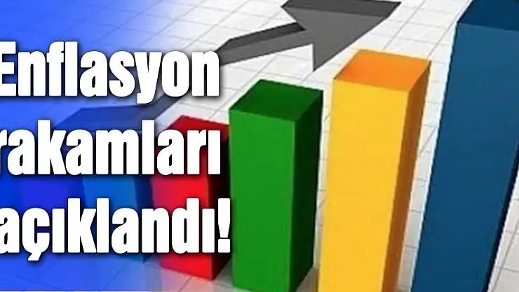 Enflasyon rakamları açıklandı!