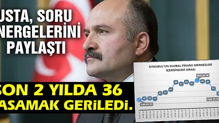 USTA, SORU ÖNERGELERİNİ PAYLAŞTI