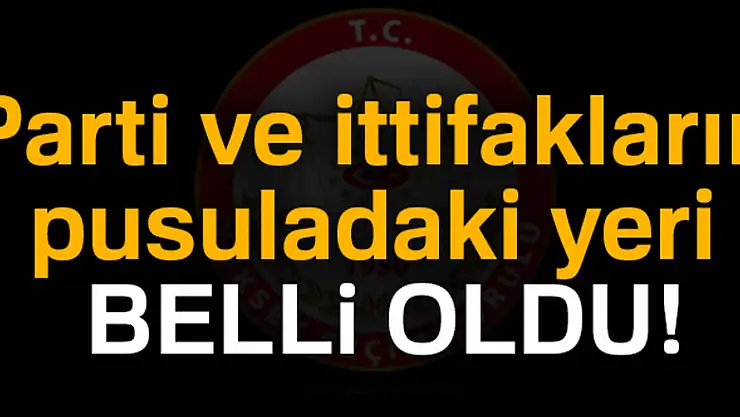 Parti ve ittifakların pusuladaki yeri belli oldu!