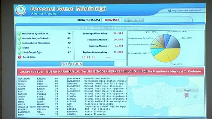 Ataması yapılan öğretmenler dikkat
