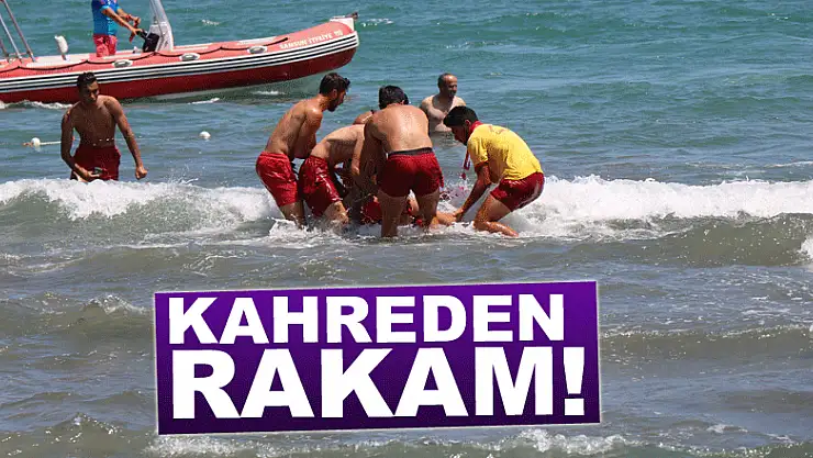 Samsun'da kahreden rakam!