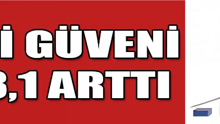 Tüketici güveni yüzde 3,1 arttı