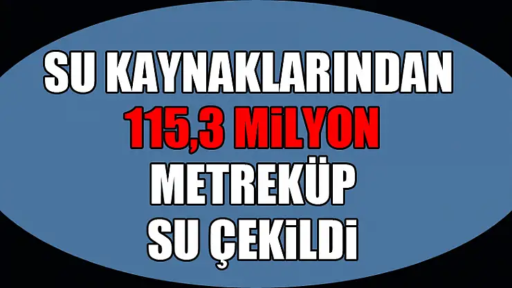 Samsun'da su kaynaklarından 115,3 milyon metreküp su çekildi