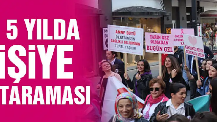 Samsun'da son 5 yılda 546 bin kişiye ücretsiz kanser taraması