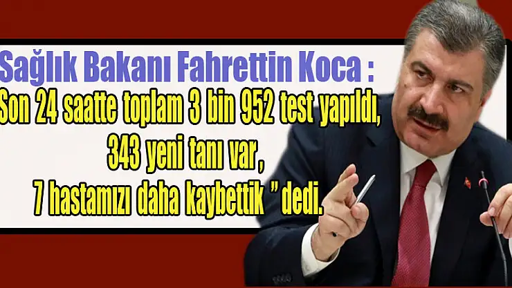 Sağlık Bakanı Koca son rakamı açıkladı!