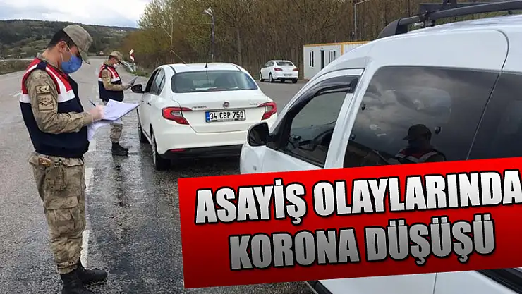 Korona günlerinde asayiş olayları yüzde 25,8 azaldı 