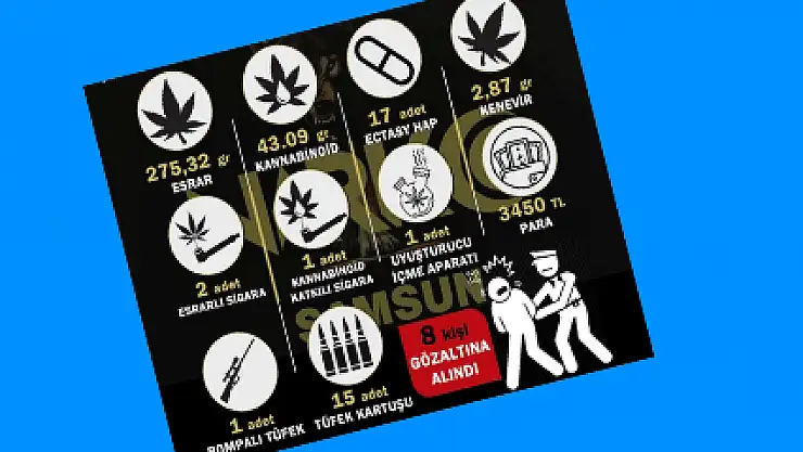 Samsun'da uyuşturucu operasyonu: 8 gözaltı