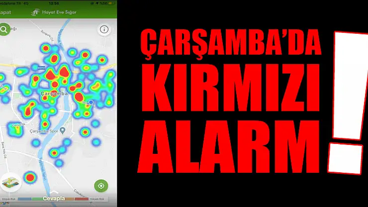 ÇARŞAMBA'DA KIRMIZI ALARM!