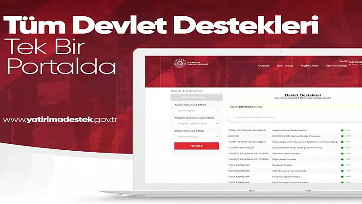 Tek tıkla yatırım imkanı