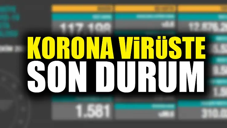 Son 24 saatte korona virüsten 71 kişi hayatını kaybetti