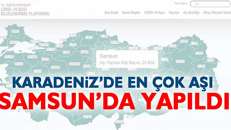 Karadeniz'de en çok aşı Samsun'da yapıldı
