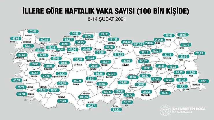 Samsun vaka sayısında Türkiye'de ikinci, Karadeniz'de birinci